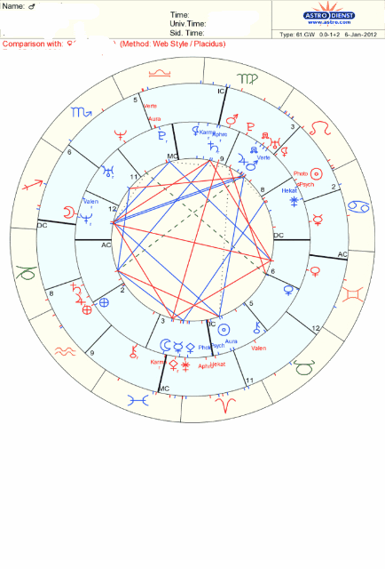 Asteroids Photographica Hekate Psyche In Synastry Lindaland asteroids-photographica-hekate-psyche-in-synastry-lindaland